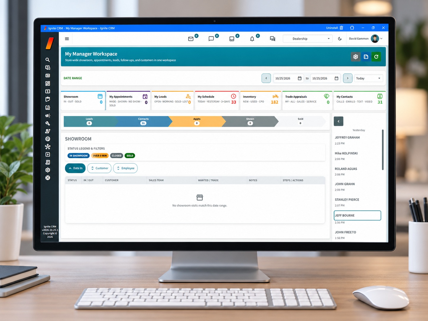 Ignite CRM dealer dashboard showing leads, appointments, inventory, and contacts